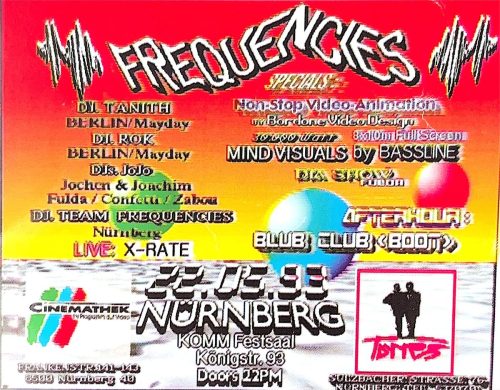 1993-Frequencies